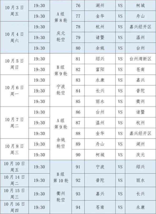 nba赛程常规赛今日赛事-多米网页版